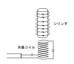�X�[�p�[���h�A���e�i�̉�H�}