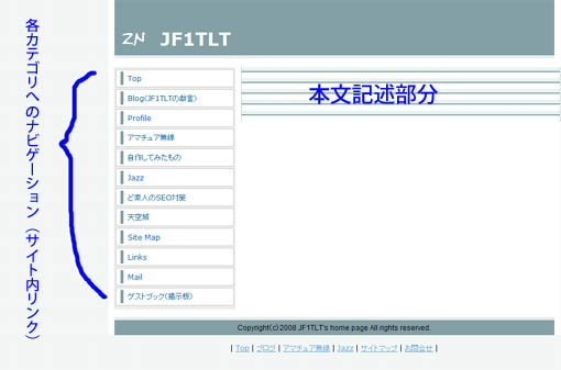 �y�[�W�̂ЂȌ^