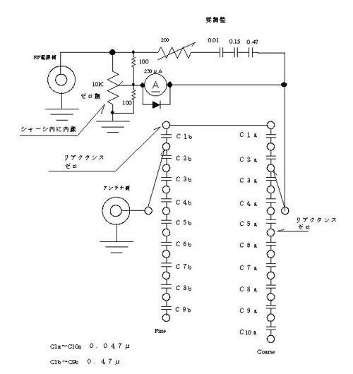 �C���s�[�_���X�v��H�}